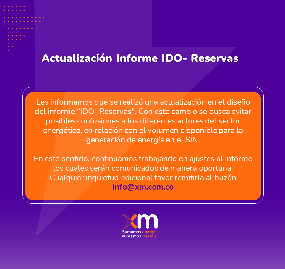 Actualización Informe IDO- Reservas