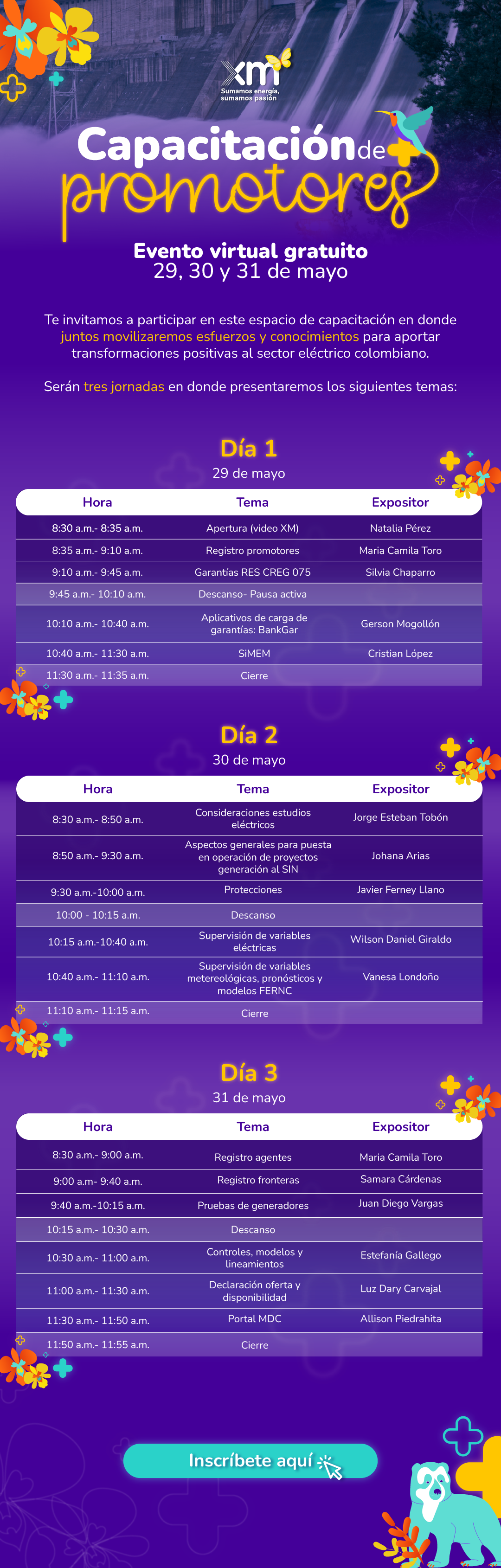 capacitación de promotores