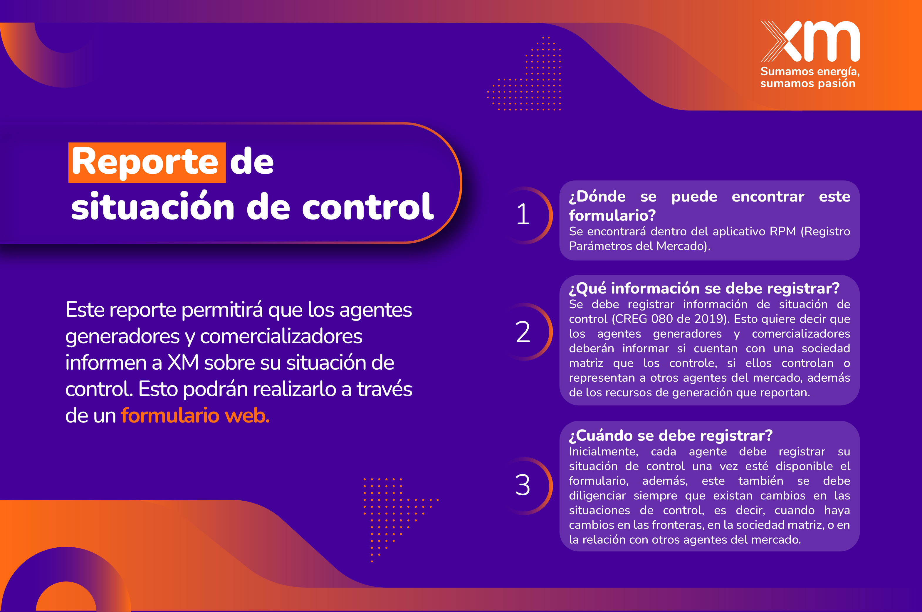 Reporte de situación de control- CREG 101 018 de 2023