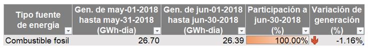 gen_jun4