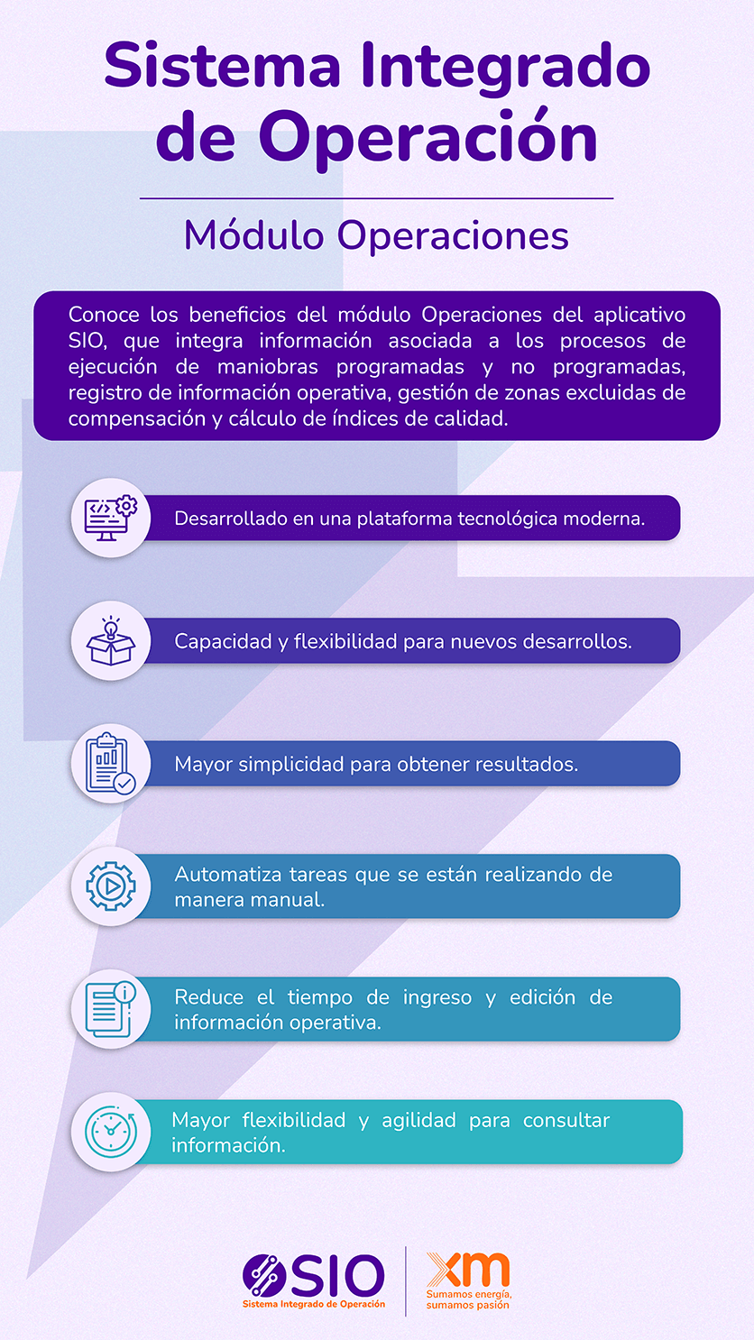 Conoce los beneficios del módulo Operaciones del aplicativo SIO